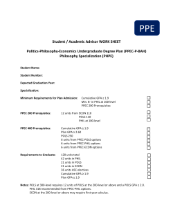 Student / Academic Advisor WORK SHEET Politics