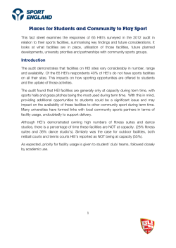 Places for Students and Community to Play Sport