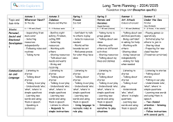 Little Explorers year ahead