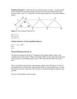 Problem Statement: Consider the 2D truss structure show in Figure 1