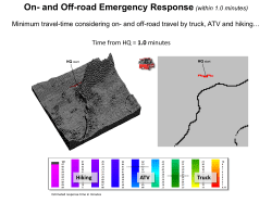 and Off-road Emergency Response (within 1.0