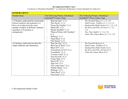 AfterSchool KidzMath - Center for the Collaborative Classroom
