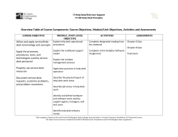 Course Objectives, Module/Unit Objectives