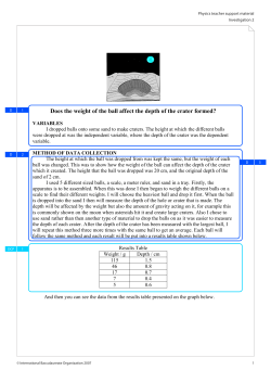 Does the weight of the ball affect the depth of the crater formed?