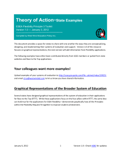 THEORY OF ACTION Examples