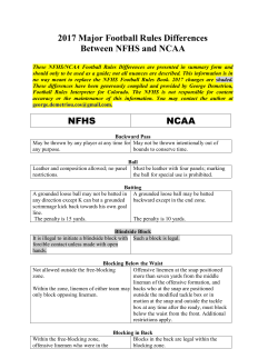 Major Football Rules Differences Between NFHS and NCAA