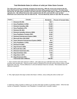 Total Worldwide Sales (in millions of units) per Video Game Console