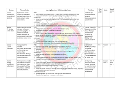 Session Themes/topics Learning Objectives