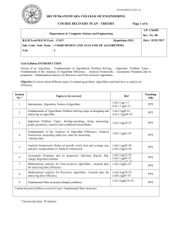 CS6402 Design and Analysis of Algorithms Ms.G.Janakasudha / Ms