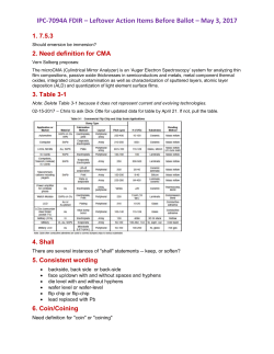 7094A FDIR Leftover Actions -- Resolve Before Ballot