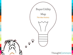 Buyer Utility Map