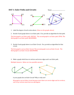 DAY 1: Euler Paths and Circuits