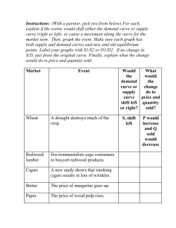 6-1 Change in Equilibrium Activity