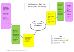 Play, Cognition and Learning SEN Descriptors: Early Years Play