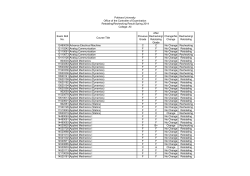 Exam Roll No. Course Title Previous Grade After Rechecking