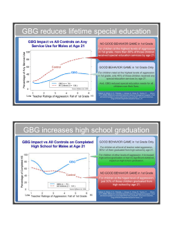 The Science and Sense of the Good Behavior Game