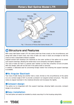 Rotary Ball Spline Model LTR