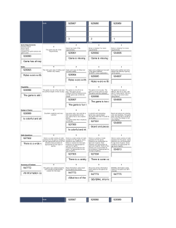 Document