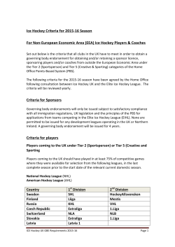 Ice Hockey Criteria for 2015-‐16 Season For Non