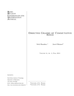 Directed Graphs of Commutative Rings - Rose
