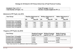 Pupil Premium Strategy 2016-17 - St Edwards C of E Primary School
