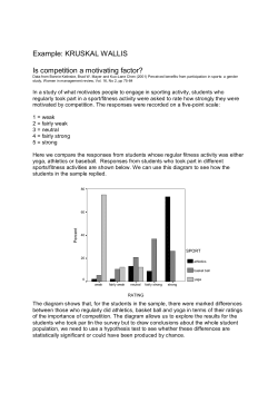 Example: KRUSKAL WALLIS Is competition a motivating factor?