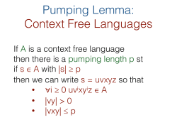 Pumping Lemma: Context Free Languages