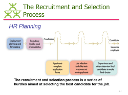 Human Resource Management 10e.