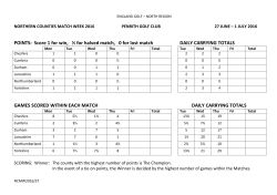 POINTS: Score 1 for win, &frac12; for halved match, 0 for lost