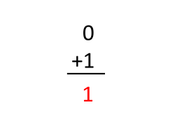 0 +0