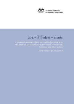 2017*18 Budget * charts - Parliament of Australia
