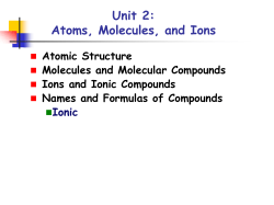 Dalton`s Atomic Theory