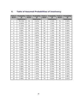 A new probability of insolvency table for 2011/12