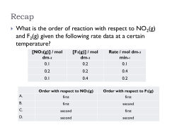Reaction mechanisms (HL)