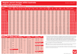 MS108 (Near QLD Q2) Parcel Post Easy Guide as at