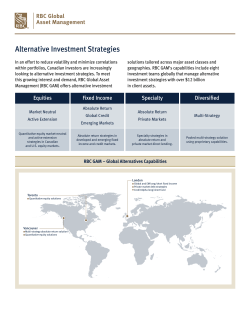 Alternative Investment Strategies