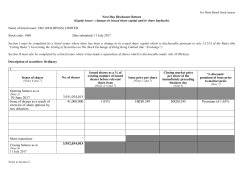 30 June 2017 3911034015 Issue of shares as a result