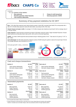 Summary of key payment statistics for Q1 2017