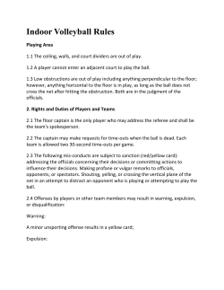 Indoor Volleyball Rules