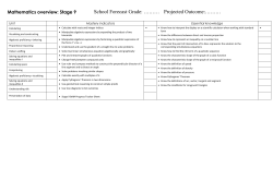 School Forecast Grade: &hellip;&hellip;&hellip; Projected Outcome:&hellip;&hellip;&hellip;