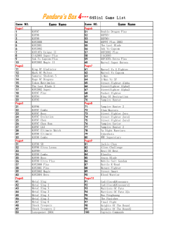 Pandora`s Box 4--- 645in1 Game List