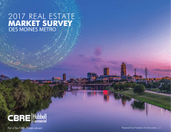 2017 real estate market survey