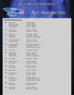 All-AmericAns