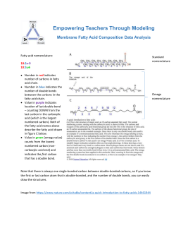 Membrane Fatty Acid Composition Data Analysis ()
