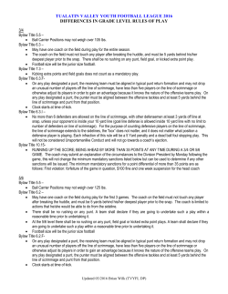 differences in grade level rules of play