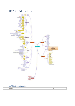 2) What is ICT - Smart Classes
