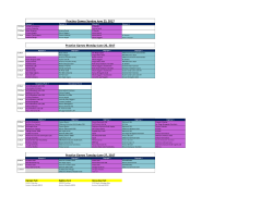 Practice Games Sunday June 25, 2017 Practice Games Monday