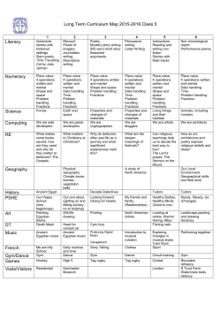 Long Term Curriculum Map 2015-2016 Class 5 1 2 3 4 5 6 Literacy