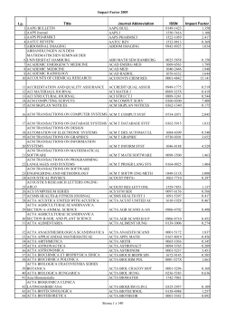 Impact Factor 2005 Lp. Title Journal Abbreviation ISSN Impact