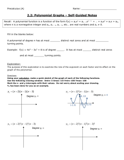 2.2: Polynomial Graphs &ndash; Self